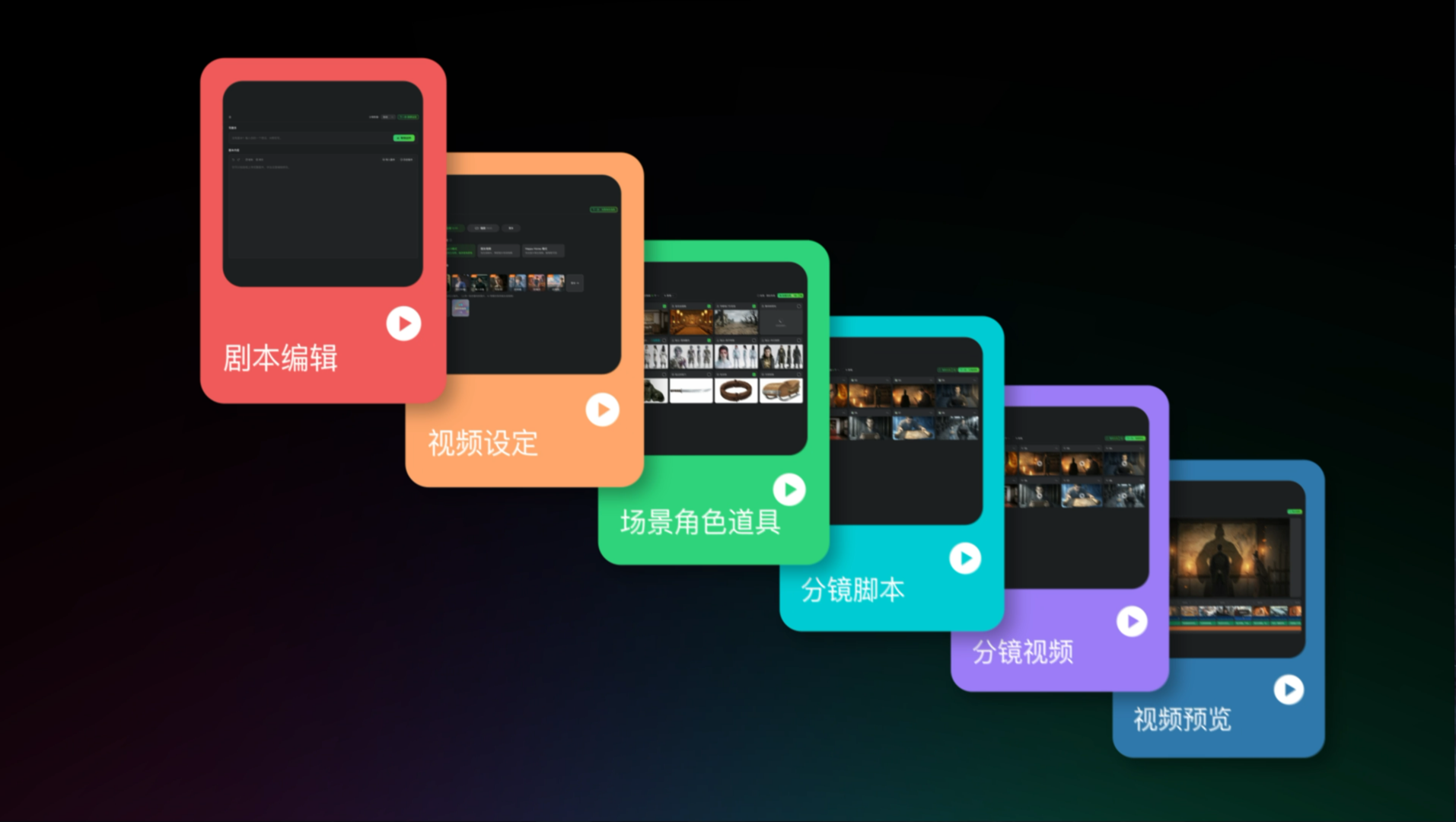 案例一封面